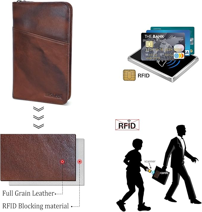 Polare Full Grain Leather Passport Holder Cover Case for Men and Women RFID Blocking Family Travel Wallet Holds 6 Passports