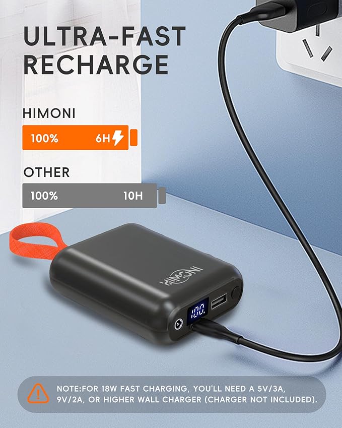 ๐.๐๐/๐ฑ๐ฉ ๐ฎ๐ ๐ฏ๐ ๐ฎ๐ฌ๐ฌ๐ฌ๐ฌ๐บ๐๐ต Heated Vest Battery Pack for ORORO, Venustas, Tidewe, Power Bank with LED Display for Heated Vest Jacket Pants Gear Chair Seats Blanket