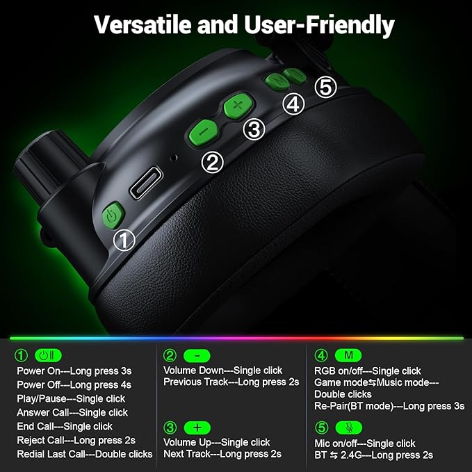 Wireless Gaming Headset with Noise Canceling Microphone for PC, PS5, PS4, Switch, Mac, 2.4 GHz Wireless & Bluetooth 5.4 Gaming Headphones, Cool RGB Lighting, 50Hr Battery, 50mm Drivers(Black)