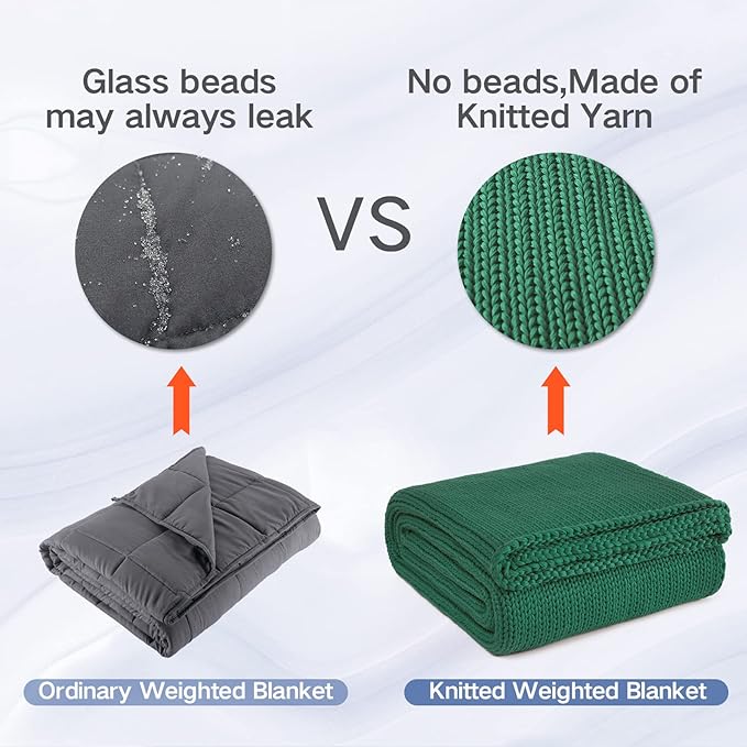 Guohaoi Knitted Weighted Blanket for Adults (Green 48"x72" 12lbs) No Beads Cooling Throw Blanket for Hot Sleepers, Home Decor Breathable Chunky Knit Heavy Blanket Use on Full Size Bed