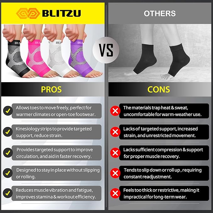 Compression Socks for Plantar Fasciitis, Achilles Tendonitis, Arthritis Relief, Ankle Brace Compression Sleeve with Foot Arch Support, Ankle Wrap for Women, Men, Swelling & Heel Pain White L-XL