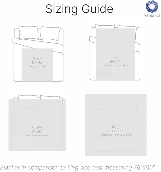 GOTS Certified Organic Cotton Waffle Weave Blanket, King Bed Size,108"X90" Cozy Throw Blanket for Couch, Modern Home Decor, Throw Blankets, Waffle Blanket, Soft Bed Blankets - Powder Blue