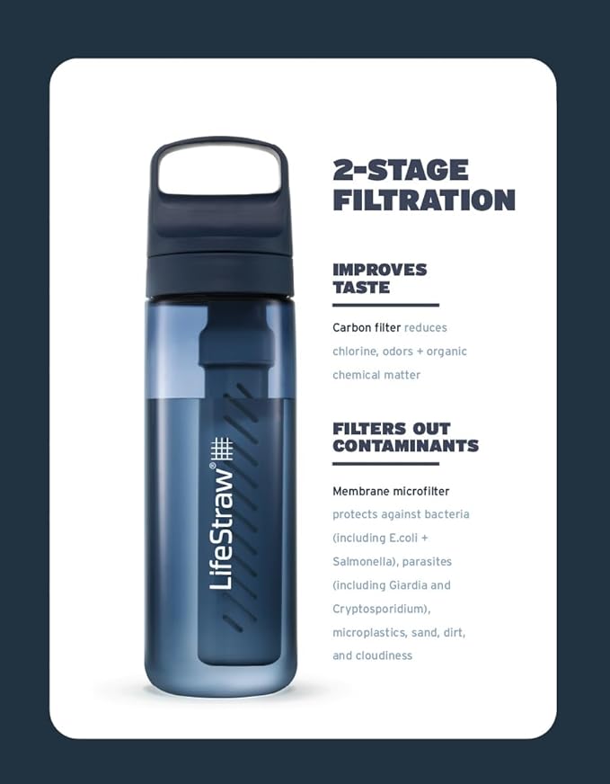 LifeStraw Go Series – BPA-Free Water Filter Bottle for Travel and Everyday use removes Bacteria, parasites and microplastics, Improves Taste, 22oz Nordic Noir