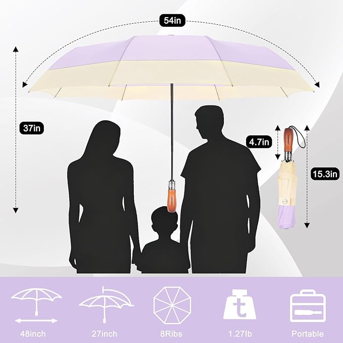 Lejorain Compact Golf Umbrella Large - 54inch Travel Big Portable Automatic Folding Umbrella Windproof for Men Heavy Duty 210T Dupont Teflon Coated Umbrella for Rain