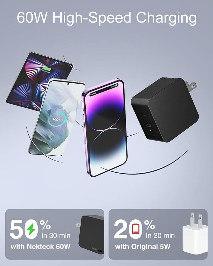 60W USB C Charger Fast Charging, Nekteck GaN Tech PD 3.0 Fast Charging with Foldable Plug, Compatible with MacBook Air/Pro, iPhone 15/16/17 Series