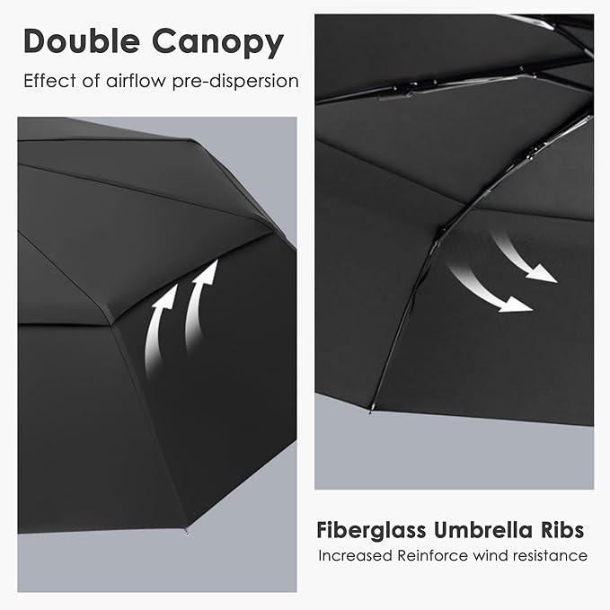 Khulula Windproof Compact Travel Umbrellas for Rain – Easy Auto Open Close, Automatic Durable Waterproof – Backpack, Portable, Lightweight Umbrellas for Travel
