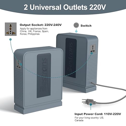2000W Step Up Transformer 110v to 220v Converter, Heavy Duty Voltage Converter 110v to 220v with Dual Outlets, Overload Protection & Ultra-Quiet Design for Home Appliances, Grey Blue