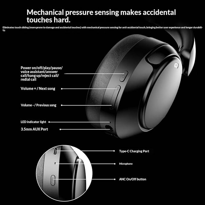 Noise Cancelling Headphones,Wireless Bluetooth 5.4 Over-Ear Headphones,ANC Active Noise Canceling, Long Battery Life, and a Foldable Design Make it Suitable for Travel, Sports, and Gaming. (2pcs)
