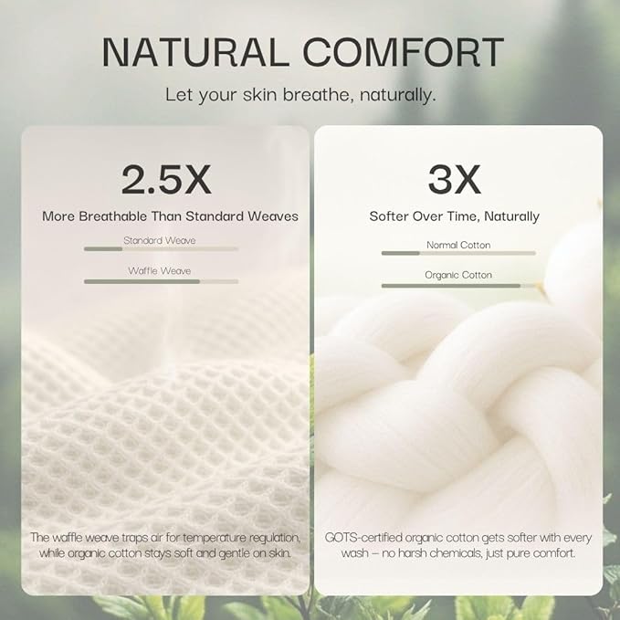 Salt Earth GOTS Certified 100% Organic Cotton Throw Blanket, 55"x60" Waffle Blankets & Throws for Bed, Throw Blanket for Couch, Cozy Christmas Blankets and Throws for Christmas Gifts (Mosstone)