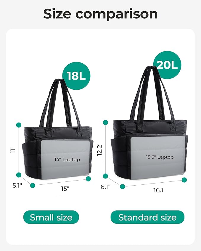 BAGSMART Tote Bag for Women, Lightweight Puffy Tote Bag with Compartments Shoulder Bag Handbag for Travel, Work, Gym