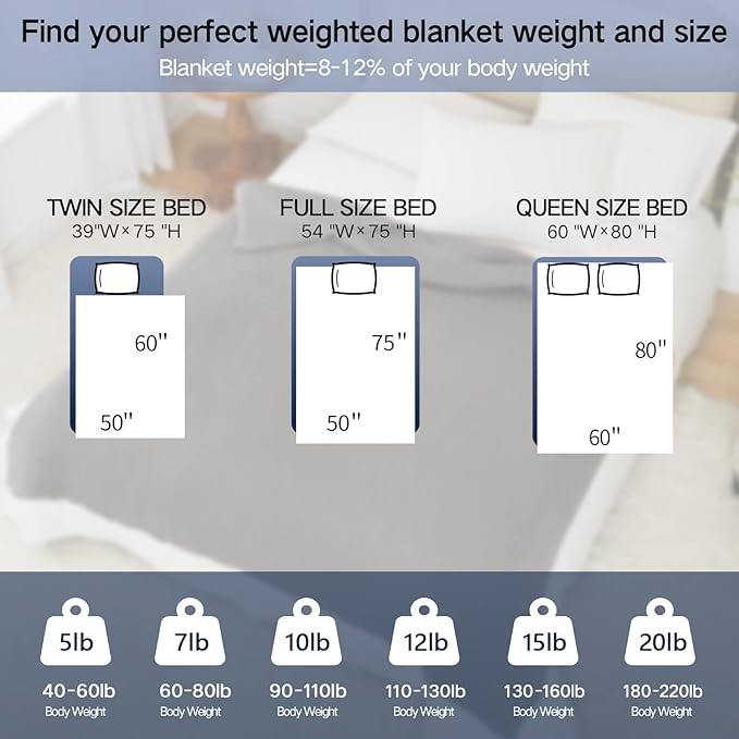Guohaoi Knitted Weighted Blanket for Adults (Orange 60"x80" 25lbs) No Beads Cooling Throw Blanket for Hot Sleepers, Home Decor Breathable Chunky Knit Heavy Blanket Use on Queen/King Size Bed
