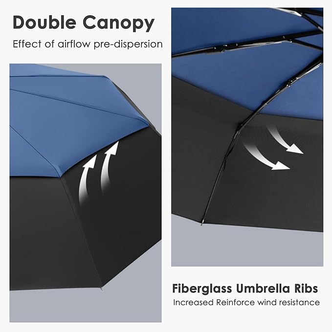 Khulula Windproof Compact Travel Umbrellas for Rain – Easy Auto Open Close, Automatic Durable Waterproof – Backpack, Portable, Lightweight Umbrellas for Travel
