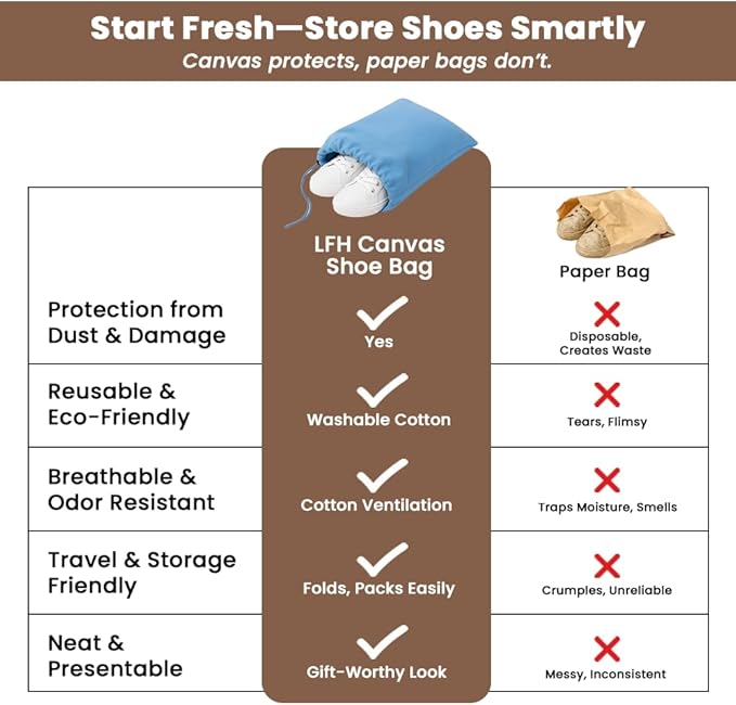 LFH Cotton Rich Shoe Storage Bags with Drawstring, Breathable Reusable Organizer, Perfect For Travel, Dorm, Hotel, College, Gym, Easy to Carry, Machine Washable 12"x17" (Pack of 4) - Sky Blue