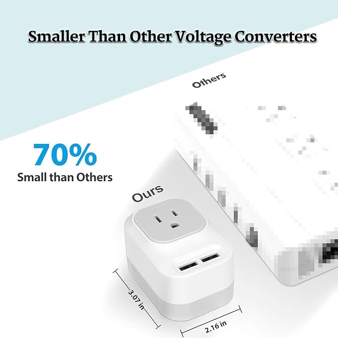 Mapambo 220V to 110V Voltage Converter US to Europe with 2 USB Port 2 USB C Fast Charging,Converter for European Travel Power Converter Adapter Combo for Germany France Italy Spain (Grey)
