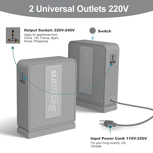3000W Step Up Transformer 110v to 220v Converter, Heavy Duty Voltage Converter 110v to 220v with Dual Outlets, Overload Protection & Ultra-Quiet Design for Home Appliances, Light Grey