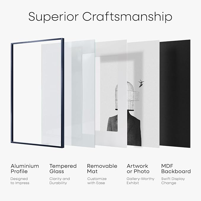 Homeforia 27x40 Poster Frame Navy Blue, High End Metal 27x40 Large Picture Frames with Mat 24x36 inch Photo, 27 x 40 Thin Frame Matted to 24 x 36 Print, 40x27 Frame, Tempered Glass, Wall Kit, Set of 1