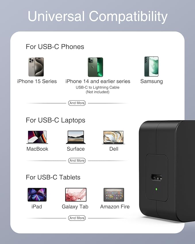 60W USB C Charger Fast Charging, Nekteck GaN Tech PD 3.0 Fast Charging with Foldable Plug, Compatible with MacBook Air/Pro, iPhone 15/16/17 Series