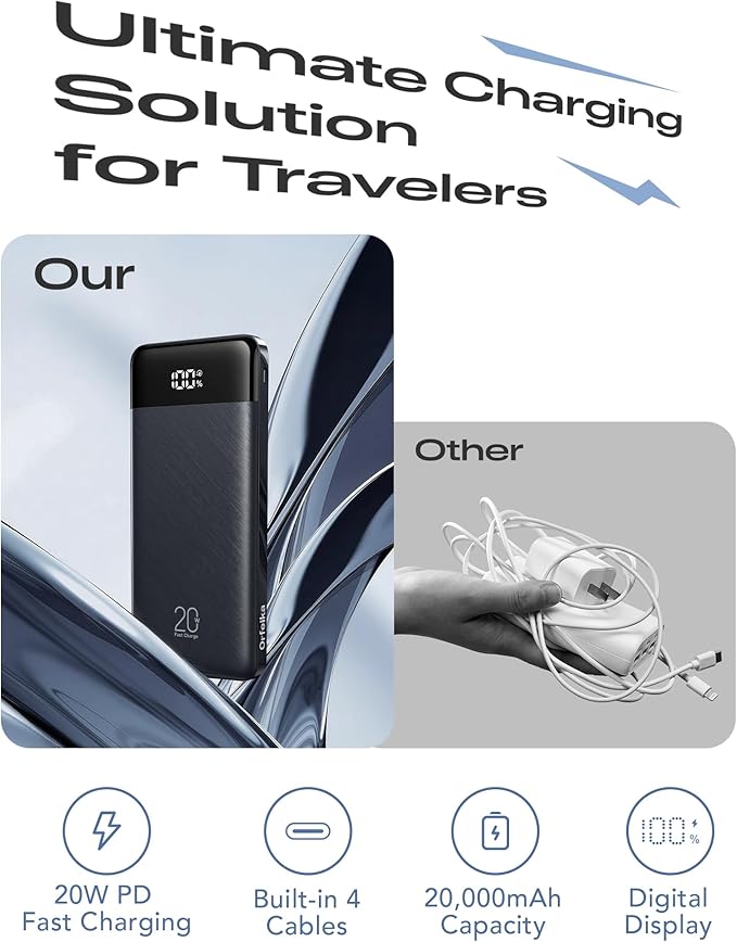 20000mAh Power Bank Fast Charging, Portable Charger with 4 Built-in Cables & 6 Outputs, 20W PD USB C Battery Pack Compatible with iPhone 16/15, Galaxy, Android, iPad & More (Travel Essential)