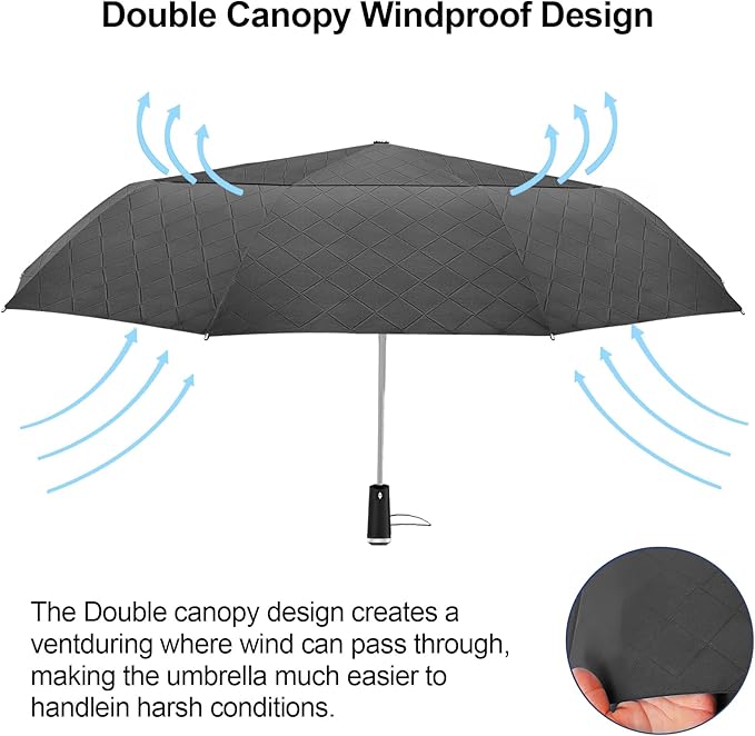Satol 46/54/62 Inch Large Golf Umbrella, Windproof 10 Ribs Automatic Open/Close Oversize Double Canopy Vented Portable Folding Travel Umbrellas, UPF 50+ Sun & Rain Compact Umbrellas for Outdoor