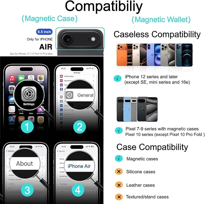 Ntwinro Magnetic for iPhone Air Case (Compatible with MagSafe) with Detachable Wallet & Card Holder for 3 Cards [RFID Blocking] Military Grade Protective Slim Phone Cover for 17 Air 2025, Green