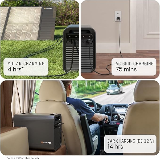 Enphase IQ PowerPack 1500 Advanced Portable Power Station with 200W Solar Panel and Cart, Generator with microinverter technology for home backup, camping, RVs