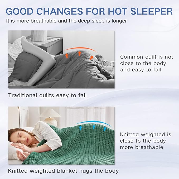 Guohaoi Knitted Weighted Blanket for Adults (Green 60"x80" 12lbs) No Beads Cooling Throw Blanket for Hot Sleepers, Home Decor Breathable Chunky Knit Heavy Blanket Use on Queen/King Size Bed