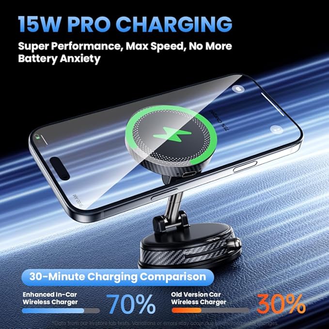 ZITUFAW 15W Fast Wireless Charger Magnetic Car Phone Holder, 360° Adjustable Magsafe Car Mount with Vacuum Suction Cup, Phone Holders for Your Car for iPhone & Android (Orange)