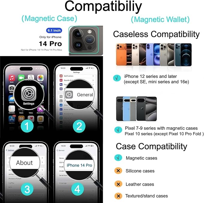 Ntwinro Magnetic for iPhone 14 Pro Clear Case (Compatible with MagSafe) with Blue Detachable Wallet & Card Holder for 3 Cards [RFID Blocking] Military Grade Protective Slim Phone Cover