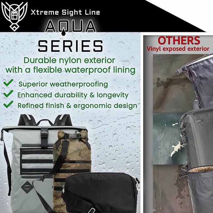 Xtreme Sight Line ~ AQUA RT Faraday Dry Bag~ Water-Proof Faraday Dry Bag for Laptops, Tablets, and Mid-Size Electronics ~ Tracking/Hacking Defense ~ Multicam Camo