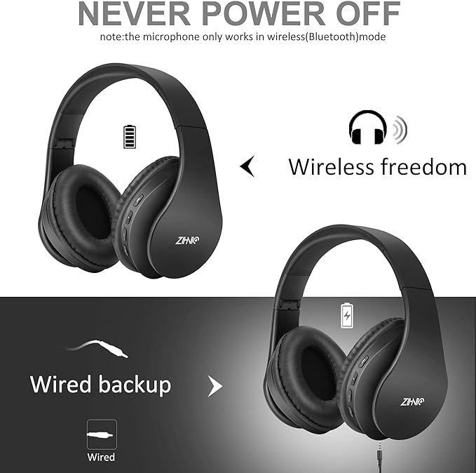 ZIHNIC Bluetooth Headphones Over-Ear, Foldable Wireless and Wired Stereo Headset Micro SD/TF, FM for Cell Phone,PC,Soft Earmuffs &Light Weight for Prolonged Wearing (Black)