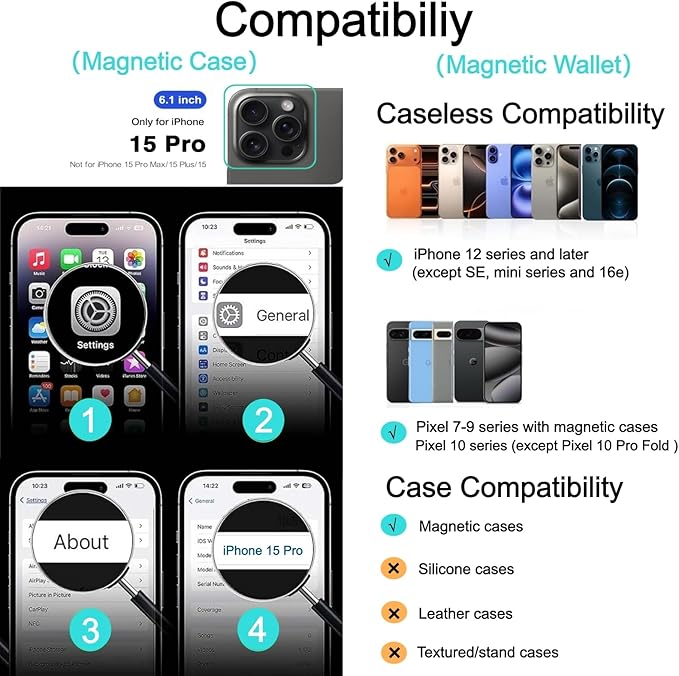 Ntwinro Magnetic for iPhone 15 Pro Case (Compatible with MagSafe) with Detachable Wallet & Card Holder for 3 Cards [RFID Blocking] Military Grade Protective Slim Phone Cover, Purple