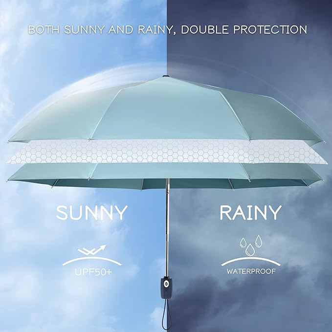 FDJASGY UV Sun Umbrella Compact Folding Travel Umbrella Auto Open Close Compact Folding Rain Umbrellas for Women Men Blocking UV 99.98%