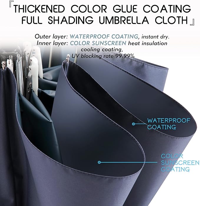 FDJASGY UV Sun Umbrella Compact Folding Travel Umbrella Auto Open Close Compact Folding Rain Umbrellas for Women Men Blocking UV 99.98%