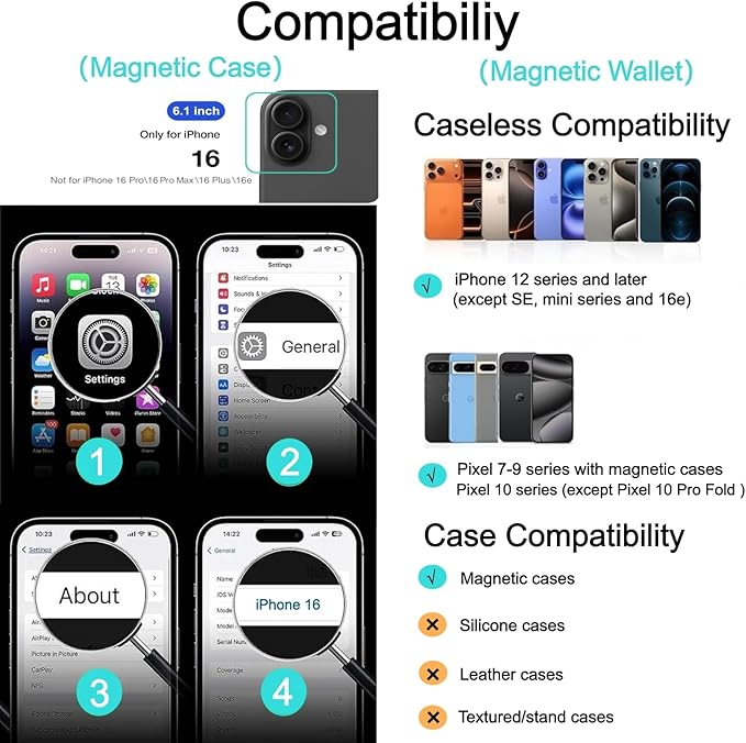 Ntwinro Magnetic for iPhone 16 Clear Case (Compatible with MagSafe) with Pink Detachable Wallet & Card Holder for 3 Cards [RFID Blocking] Military Grade Protective Slim Phone Cover