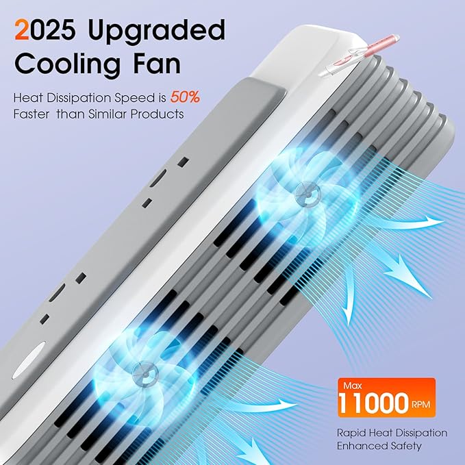 220V to 110V Voltage Converter US to Europe for Curling Iron and Hair Straighteners, Power Converter for European Travel Plug Adapter with 2 USB A & 2 USB C Ports (Type A/C/G/I-Global)