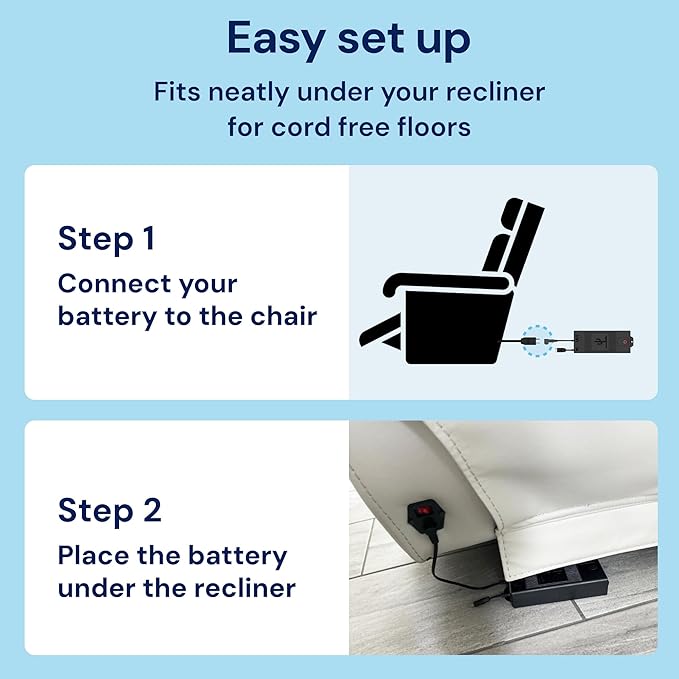 The Blue Cactus Company Battery Pack for Reclining Furniture - 2500mAh, 2-Pin Connector - LCD Display for Recliner Chair - Portable Power Supply - Cord-Free Floors