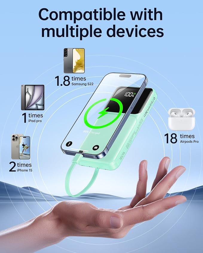Portable Charger with Built in Cable -20000mAh Fast Charging Power Bank USB C Slim 22.5W LED Display Battery Pack 5 Outputs & 3 Inputs for Travel Essentials iPhone Samsung Phones Cyan