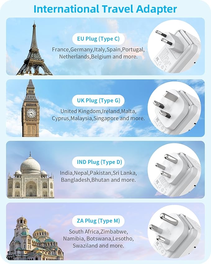 International Travel Adapter Set, US to UK/EU/South Africa/India Universal Power Adapter- 4 AC Outlets 4 USB Ports (2 USB C), Travel Plug Adapter Kit Include Type G/C/M/D Detachable Plug