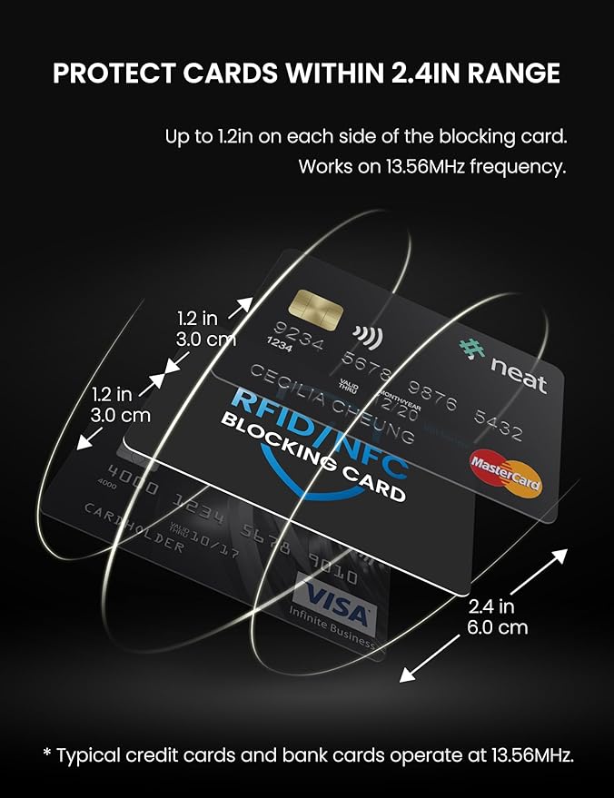WHonor RFID Blocking Card 20 Pack, Bank Debit Credit Card Protector, Anti-Theft Contactless NFC Blocker, Entire Wallet Protection (20)