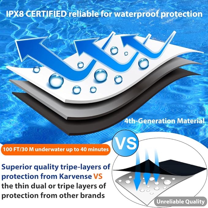 Karvense Waterproof Phone Pouch/Case, 4 Pack Large Water Proof Phone Pouch for iPhone, Samsung Galaxy & Pixel, IPX8 Phone Water Protector Pouch for Travel, Vacation, Beach, Pool, Cruise Essentials