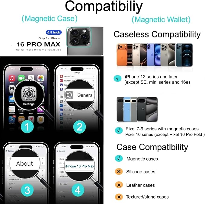 Ntwinro Magnetic for iPhone 16 Pro Max Case (Compatible with MagSafe) with Detachable Wallet & Card Holder for 3 Cards [RFID Blocking] Military Grade Protective Slim Phone Cover, Green