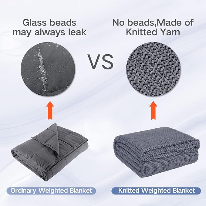 Guohaoi Knitted Weighted Blanket for Adults (Light Grey 50"x75" 20lbs) No Beads Cooling Throw Blanket for Hot Sleepers, Home Decor Breathable Chunky Knit Heavy Blanket Use on Full Size Bed