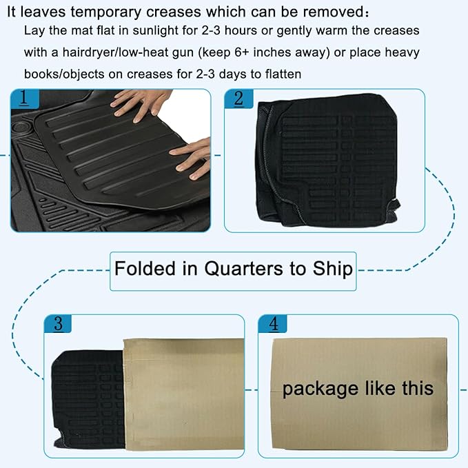 XC40 Cargo Mat - All-Weather 3D Custom-Fit Waterproof Compatible with 2020-2025 Volvo XC40 Non-Slip Durable Odorless TPO Trunk Tray Floor Mat with Raised Lip