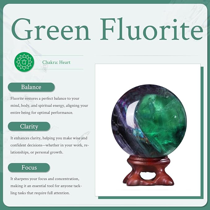 Sportmusies Natural Fluorite Stone Ball with Resin Base, Polished Fluorite Sphere Figurine Desk Home Reiki Healing Decoration, 1.61-1.96 inches