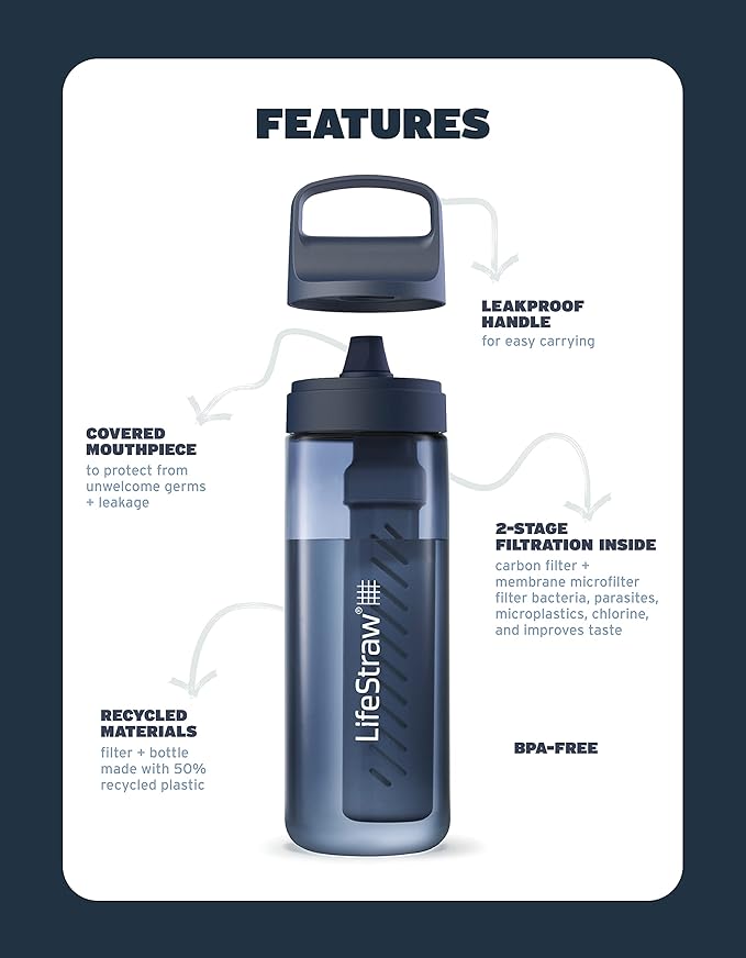 LifeStraw Go Series – BPA-Free Water Filter Bottle for Travel and Everyday use removes Bacteria, parasites and microplastics, Improves Taste, 1L 2-Pack; Nordic Noir and Clear