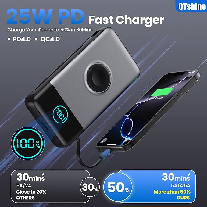 Portable Charger for iPhone, 40800mAh Power Bank with Built-in Cables & AC Wall Plug, All in One 5 Outputs USB C Fast Charging External Battery Pack for iPhone 17/16/15/14, Android, Travel Essential