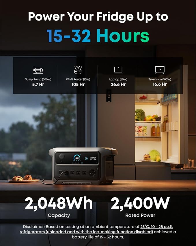 Anker SOLIX C2000 Gen 2 Portable Power Station with 200W Solar Panel, 2,400W (Peak 4,000W) Solar Generator, Full Charge in 58 Min, 2048wh LiFePO4 Battery for Home Backup, Power Outages, and Camping