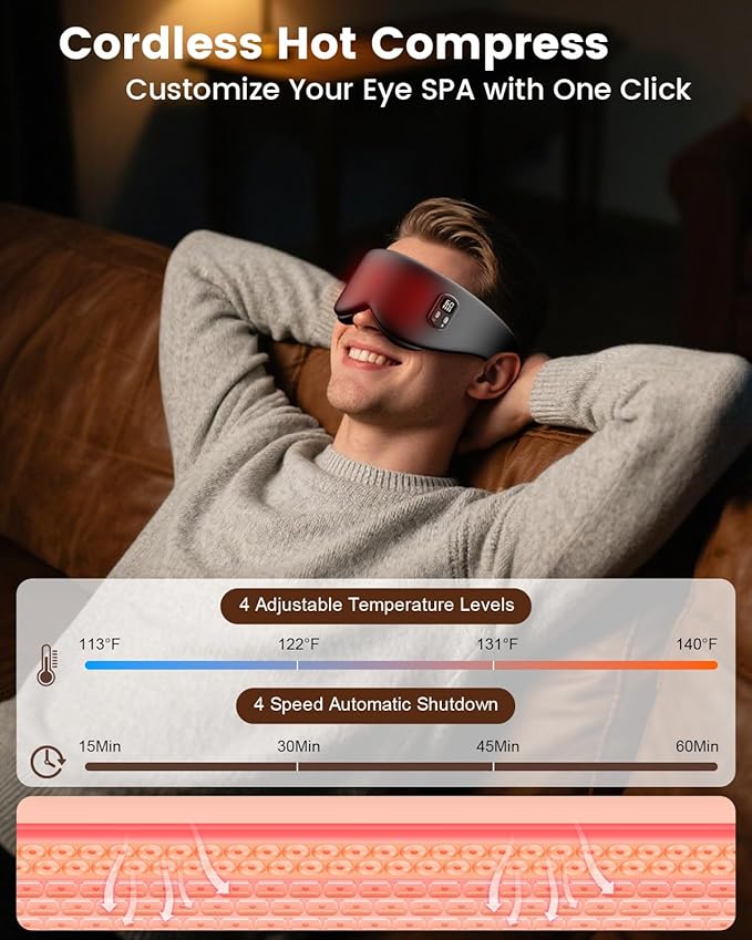 Heated Eye Mask - Cordless Eye Mask for Dry Eyes, Eye Relief, Improved Sleep, Timed Shutdown, 4 Temperature, Washable Eye Heating Pad for Travel, Removable for Cleaning - Black
