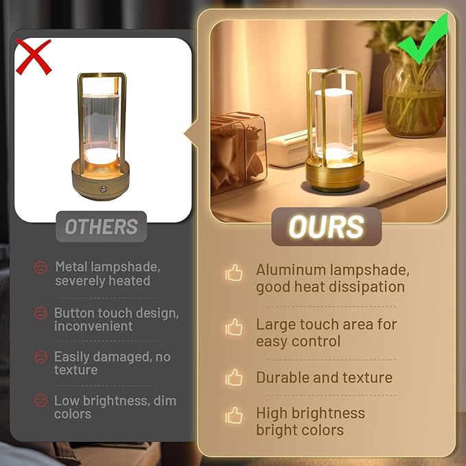 Crystal Lantern Light, Czgor Battery Operated Rechargeable Cordless Crystal Table Lantern Lamp with 3-Color, Portable Small LED Desk Lamp for Indoor/Outdoor Patio Camping Bedroom Bar Restaurant(Gold)