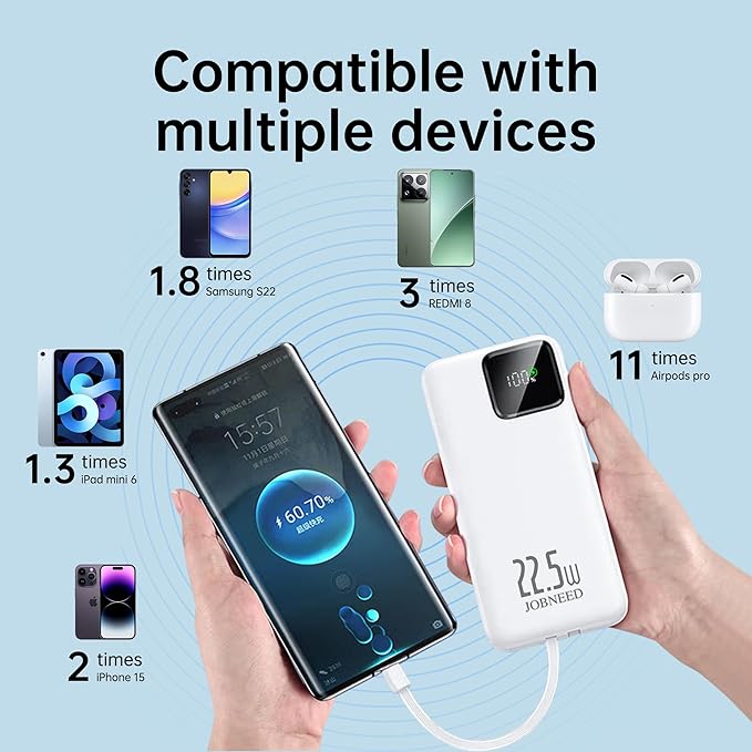 Portable Charger built-in Cables,Super fast charging Power Bank with Cords Wires,Slim 10000mAh Travel Battery Pack 4 Outputs 2 Inputs 3A Fast Charging compatible with IPhone Samsung Android (White)